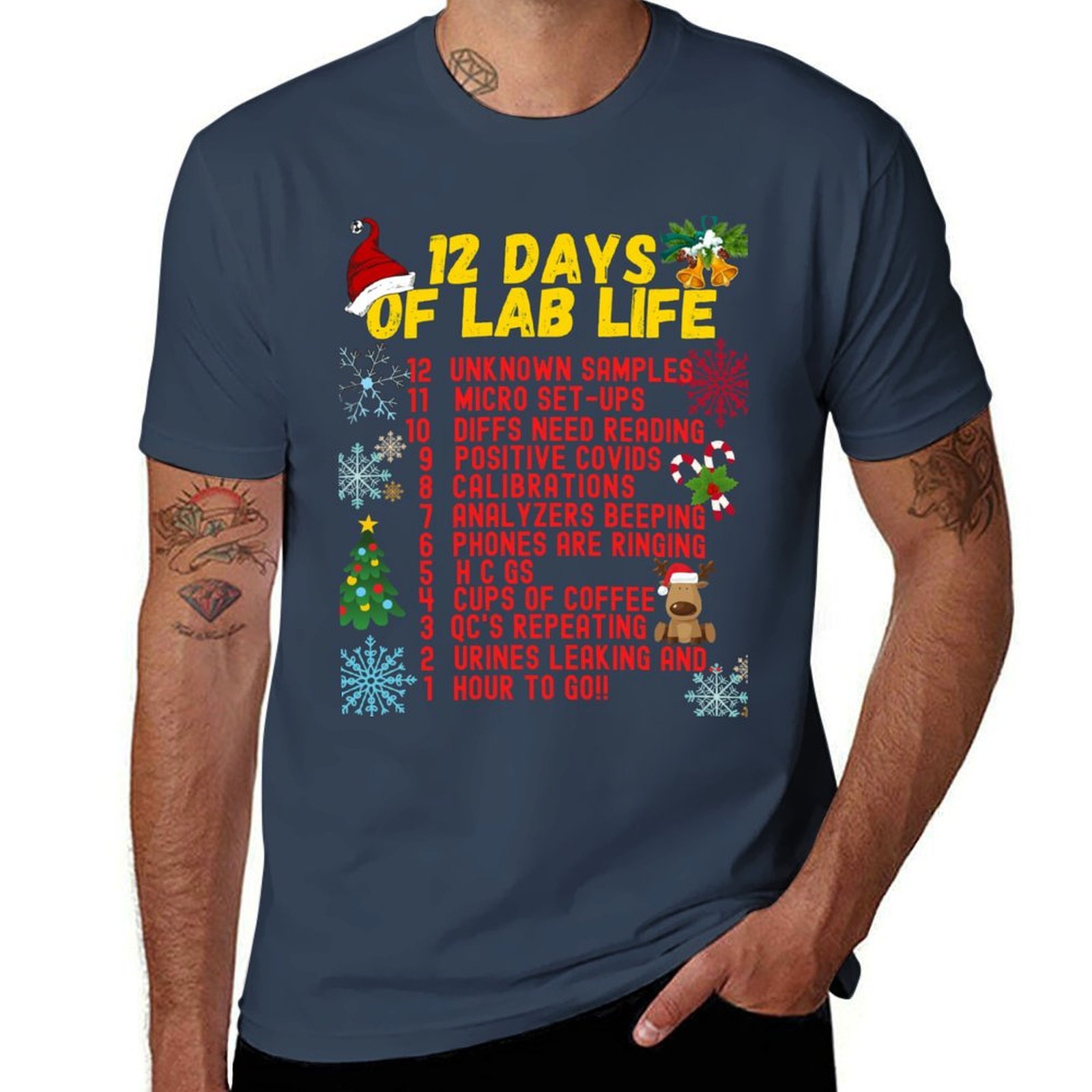 12 MEDICAL OF LIFE SCIENTIST L - огляд і ціна Medical Lab Day